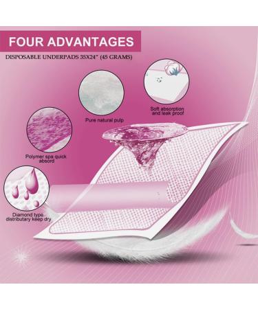 Buy Disposable Incontinence Underlay & Bed Pads - Waterproof 60x90 cm for Babies Kids Adults Seniors (10 Pack) - Buy Online on GoSupps.com