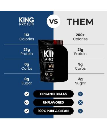 KING Protein Clean Whey Isolate Protein Powder Unflavored | 27g per Serving w/Organic BCAA | Pre-Post Training | 100% Natural | No Carbs | Preservatives & GMO Soy and Gluten Free | 30 Servings - Buy Online on GoSupps.com
