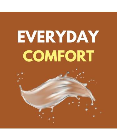 Arymar Udder Ointment  Topical Analgesic Cream for Muscle & Joint Relief 2 oz  - Buy Online on GoSupps.com