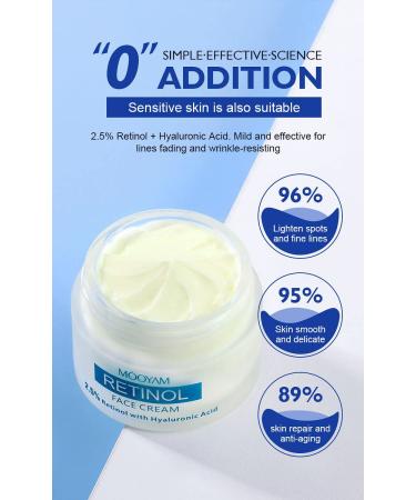 Retinol Cream for Face - 2.5% Retinol & Hyaluronic Acid Anti-Aging Moisturizer for All Skin Types - Buy Online on GoSupps.com