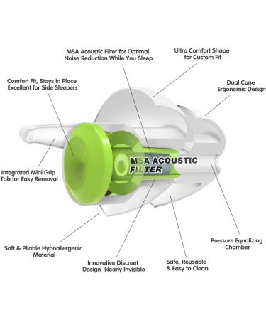 MSA SoundOut Ear Plugs for Sleeping | Reusable Comfortable Side Sleeper Ear Plugs | Noise Reduction & Snoring Relief | Hypoallergenic with Acoustic Filters & Travel Case - Buy Online on GoSupps.com