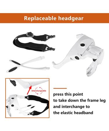 JMH Head Magnifier, Rechargeable Hands Free Headband Magnifying Glass with 2 Led,Professional Jeweler's Loupe Light Bracket and Headband are Interchangeable USB-Rechargeable - Buy Online on GoSupps.com
