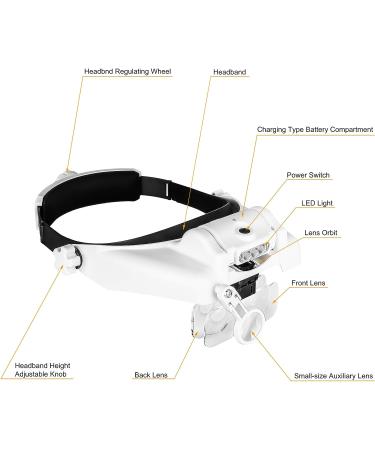 Headband Magnifier with LED Light 1X to 14X  SUNJOYCO Handsfree Head Mount Magnifying Glass Visor Headset Loupe Tools for Professional Jewelry Close Work Sewing Crafts Reading Repair  with 5 Lenses - Buy Online on GoSupps.com