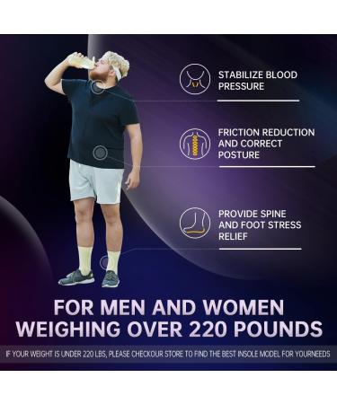 VALSOLE Plantar Fasciitis Insoles - Heavy Duty Support for Men & Women | Pain Relief Orthotics for Flat Feet High Arches Metatarsalgia | Work Boot Shoe Insole (Purple - Buy Online on GoSupps.com