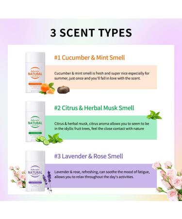Natural Moisturizing Deodorant Stick Natural Deodorant for Women and Men Long Lasting All-Day Odor and Sweat Protection Waterproof (Cucumber & Mint) - Buy Online on GoSupps.com