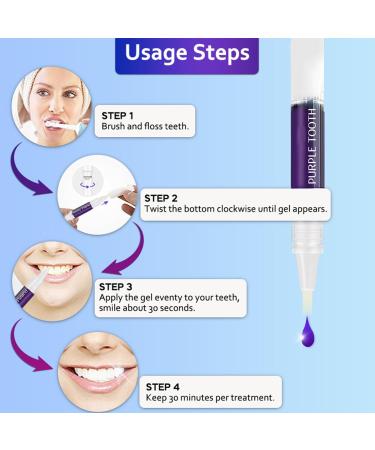 Tooth Whitening Pen Set - 3 Fast & Effective Bleaching Applications Remove Stains & Lighten Teeth - Purple & Blue Options Available - Buy Online on GoSupps.com