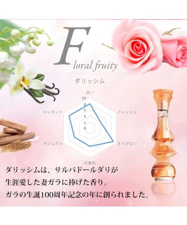 SALVADOR DALI Dalissime Eau De Toilette Spray for Women 1.7 Ounce - Buy Online on GoSupps.com