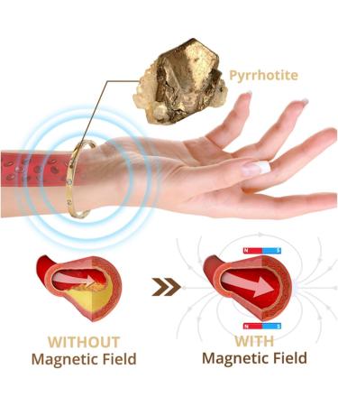 Flysmus Carly Mineral Detoxify Bangle Anti Swelling Therapy Bracelets Lymph Drainage Bracelet Lymph Drainage Magnetic Bracelet Weight Loss Bracelet Men and Women (Rose Gold) - Buy Online on GoSupps.com