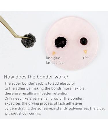 EMEDA Lash Bonder Sealant: Accelerate Glue Drying Time and Lock in Fumes (15ml) - Eyelash Extensions Adhesive - Buy Online on GoSupps.com