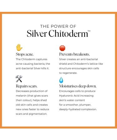 47 Skin Daily SPF 30 - Sunscreen with Silver Chitoderm to Prevent Breakouts - Contains Hyaluronic Acid Vitamin E Allantoin and Aloe Vera - Protects from Broad-Spectrum UVA/UVB Rays - 50ml - Buy Online on GoSupps.com