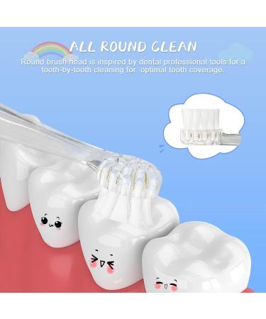 5 Replacement Brushes for SEAGO SG977/SGEK6/DT-K6/K3 - Children's Electric Toothbrush Accessories - Buy Online on GoSupps.com