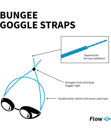 Flow Goggle Strap Kit (2-Pack) - Jet Black Replacement Bungee Cord Straps - Buy Online on GoSupps.com