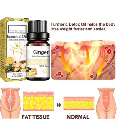 Buy GFOUK Turmeric Detox Oil for Abdominal & Lymphatic Drainage | Slimming Ginger Massage Oil - International Shipping Available - Buy Online on GoSupps.com