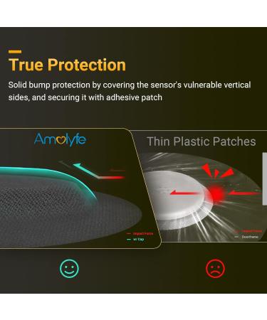 Amolyfe Dexcom G7 Adhesive Patches 25-Pack - Waterproof CGM Libre 1/2 and Dexcom G7 Sensor Covers - Long-Lasting and Breathable Protection for 10-14 Days - Reusable Bump-Proof Cap - (Blk) - Buy Online on GoSupps.com