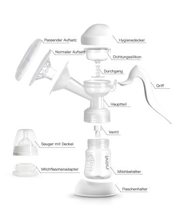 NCVI Manual Breast Pump - 150 ml BPA-Free Bottle for Gentle & Effective Breastfeeding - Ideal Manual Pump for New Moms - Buy Online on GoSupps.com