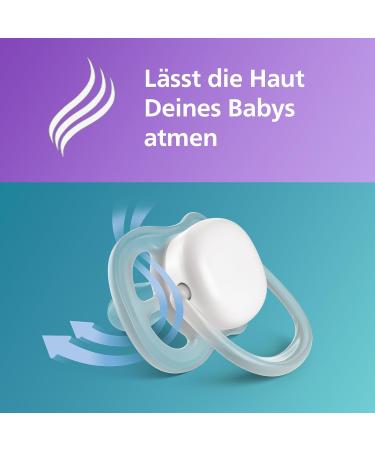 Philips Avent Ultra Air Pacifier 2 Pack - BPA-Free Breathable for 18+ Months - Includes Transport & Sterilization Box - Wal/Whale (SCF349/24) - Buy Online on GoSupps.com