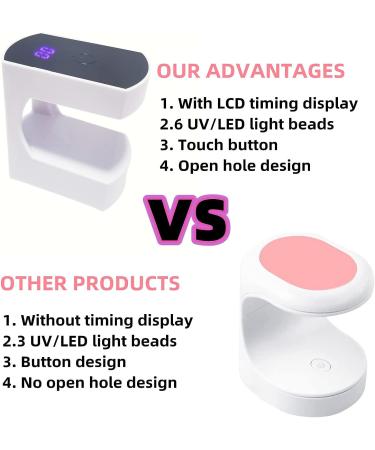 Lishumei Mini LED Nail Lamp 24W UV Light with Timer | Portable USB Nail Dryer for Gel Nails | Quicky-Dry UV Lamp for Travel Manicure Art - Buy Online on GoSupps.com