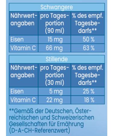 Buy ROTB CKCHEN Mama Iron+ 3-Pack Iron & Vitamin C Dietary Supplement (3 x 450 ml) | International Shipping Available - Buy Online on GoSupps.com