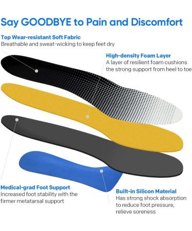 Plantar Fasciitis Arch Support Insoles for Men & Women - Full Length Orthotic Shoe Inserts for Flat Feet & Foot Pain Relief - Silver - Buy Online on GoSupps.com