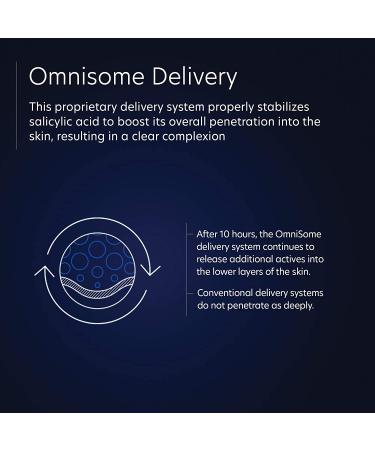 PCA SKIN Resveratrol Restorative Anti Aging Face Serum (1 fl oz) - Buy Online on GoSupps.com