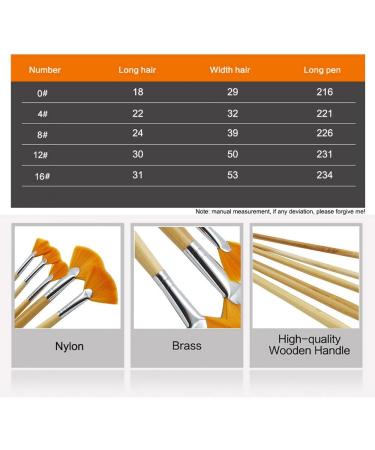 JOWOART 5Pcs Nylon Fan-Shaped Brush Set for Painting and Drawing - Buy Online on GoSupps.com