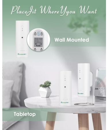 MXMOONANT Aroma Diffuser - Waterless Smart Scent Diffuser for Large Rooms App Controlled 130ml Capacity Wall Bracket - Perfect for Office Business & Hotel - Buy Online on GoSupps.com