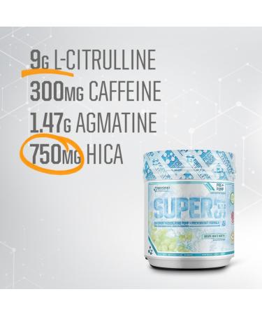 Beyond Yourself - SuperSET | Pre-Workout Formulated for Peak Performance & Insane Pumps | Dominate Savage Workouts with 300mg Caffeine 9g L-Citrulline + HICA Taurine & Agmatine | 40 Servings | Grape White North - Buy Online on GoSupps.com