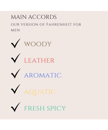 Replicant Cologne for Men - Rollerball with Big Glass Bottle Long Lasting Perfume Oil Roll On Alt Fragrance Spill Proof Travel Size Solid Parfum 1.2 Fl Oz (Fahrenheit-Inspired) - Buy Online on GoSupps.com