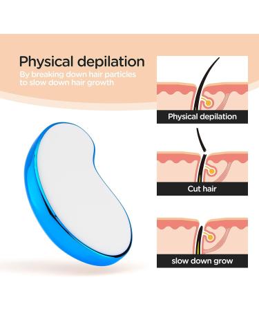 Crystal Hair Eraser - Painless Exfoliation and Hair Removal Tool - Portable and Reusable - Blue - Buy Online on GoSupps.com