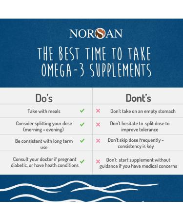 NORSAN Omega-3 Fisk Kids Liquid Fish Oil - High Dose 1 030 mg Omega-3 per Serving | Easy to Consume and Without Unpleasant Regurgitation | Supports Heart Brain & Vision* - Buy Online on GoSupps.com