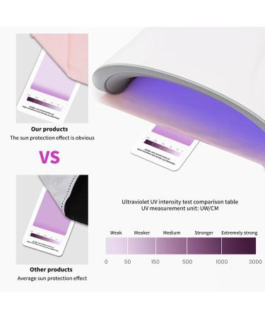 GEN'C B AUTY Anti UV Gloves Anti UV Light Fingerless Manicure Gloves Multicolors 1 pair Pink - Buy Online on GoSupps.com