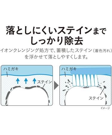 NONIO Plus Whitening (Nonio) Toothpaste (High concentration fluorine 1450ppm combination) 130g - Buy Online on GoSupps.com
