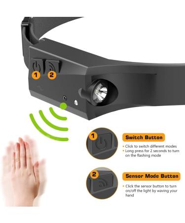 2 Pack Rechargeable LED Headlamp with Motion Sensor - Wide Beam Headlight for Adults, Repairing, Night Walking, Camping - Buy Online on GoSupps.com