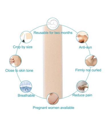 Silicone Scar Removal Sheets | Reusable Gel Strips for Surgical Wound Repair | Waterproof Scar Stickers for C-Section, Burns, Acne | Desalination Strip for Injury - MILISTEN - Buy Online on GoSupps.com