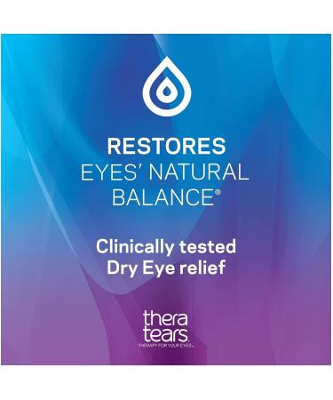 TheraTears Contact Lens Comfort Drops 0.33 oz - Soothing Relief for Dry Eyes - Buy Online on GoSupps.com