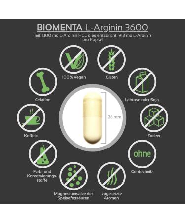 Buy BIOMENTA L-Arginine 3600 - 320 High Dose Arginine Capsules (913 mg) - Premium Quality Bulk Pack for Optimal Health - Buy Online on GoSupps.com
