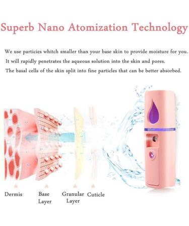 Kqcibz Portable Nano Mister Mini Steamer Atomization Eyelash Extensions with Mirror Pink - Buy Online on GoSupps.com