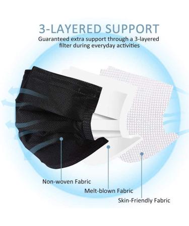 100 Pcs Black Disposable Face Masks - 3 Ply Protective Masks - Buy Online on GoSupps.com