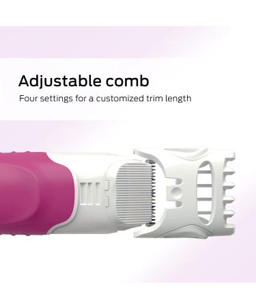 Schick Hydro Silk TrimStyle Razor - Best Women's Grooming Tool - Buy Online on GoSupps.com