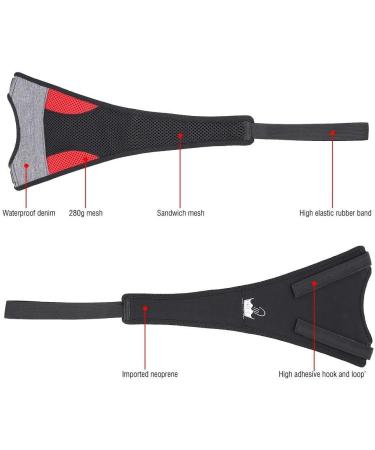 Best Sweat Catcher for Roll Trainers Bicycle Trainer Accessories & Sweat Net for Smartphones - Buy Online on GoSupps.com