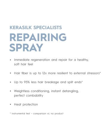 Kerasilk Repairing Spray 125ml - Intensive Hair Repair Treatment - Buy Online on GoSupps.com