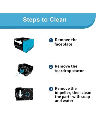 VinDox SP-400LV USB Replacement Pump for Pet Drinking Fountains - Compatible with PetSafe Drinkwell Ceramic, Stainless Steel, and 360 Dispensers - Buy Online on GoSupps.com