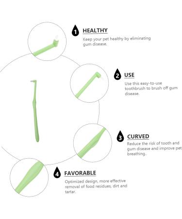 INOOMP 2 Pcs Pet Single Head Toothbrush Cat Toothbrush Cat Toothpaste Cleaning Kits Puppy Manual Fine Fiber 1 count (Pack of 1) Random Colorx2pcs - Buy Online on GoSupps.com