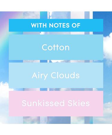 Glade PlugIns Refills Air Freshener Starter Kit - Cotton Cloud Dream Scent | Essential Oils for Home & Bathroom | 0.67 Fl Oz - Buy Online on GoSupps.com