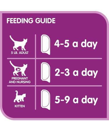 WHISKAS Perfect Portions Wet Cat Food Cuts in Gravy Chicken & Salmon (12 Pack) + WHISKAS Perfect Portions Meaty Selections Adult Wet Cat Food Pat (12x75g) Cat Food + Wet Cat Food Chicken & Salmon 75 g (Pack of 12) - Buy Online on GoSupps.com