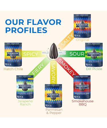 Chinook Seedery Roasted Sunflower Seeds Sampler Pack - 6 Flavors, 1.5 oz (Pack of 6) | Keto-Friendly Snacks, Gluten-Free & Non-GMO - Buy Online on GoSupps.com