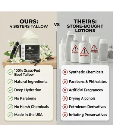 100% Grass Fed Beef Tallow For Face & Skin - All Natural Tallow Face Cream - Whipped Moisturizer Lotion - Made in USA - 100% Organic Essential Oils - Lrg 4 Fl Oz - The Young Royal (Vanilla & Jasmine) Jasmine Vanilla 4 Fl Oz  - Buy Online on GoSupps.com
