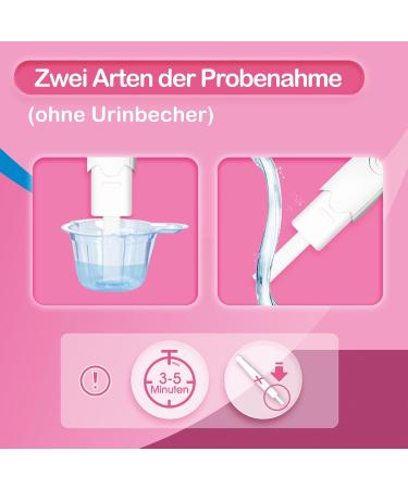 ECOTEST Follicle Stimulating Hormone (FSH) Rapid Test - Self-Test for Women 1 Piece - Accurate & Fast Results - Buy Online on GoSupps.com