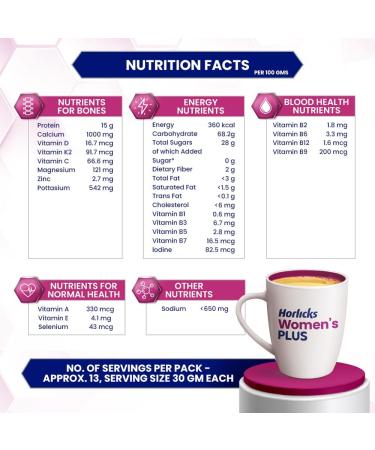 Buy Women's Horlicks 400g - Best Nutritional Drink for Women | International Shipping Available - Buy Online on GoSupps.com