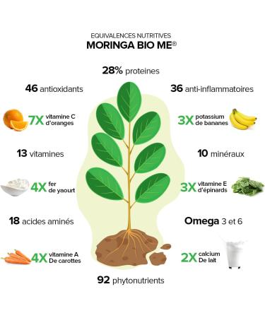 Organic Moringa from ME - Powder 300 g - Superior Quality - Vitality - Energy - Skin - Multivitamins - Multiminerals - Proteins - Anti-inflammatory - Antioxidants - Buy Online on GoSupps.com